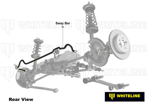 Rear Sway Bar - 16mm 3 Point Adjustable Rear Sway Bar - 16mm 3 Point Adjustable