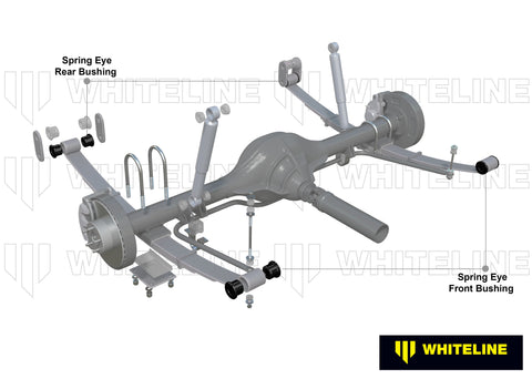 Leaf Spring - Eye Rear And Shackle Bushing Kit