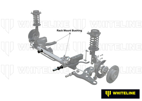 Front Steering Rack Bush Kit