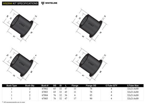 Rear Subframe Mount Bush Kit