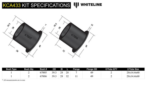 Front Lower Control Arm - Offset Bush Kit