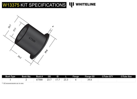 Front Steering Rack Bush Kit