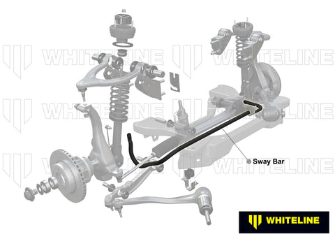 Front Sway Bar - 33mm 2 Point Adjustable