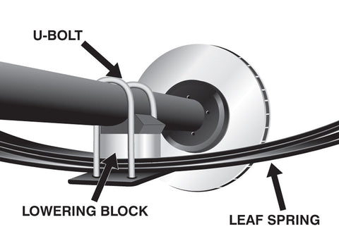 Rear - 2.0" Lowering Block Kit (75mm)