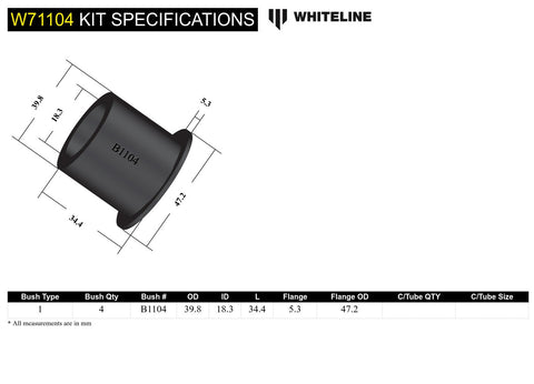 Leaf Spring - Eye Rear And Shackle Bush Kit