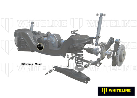 Rear Diff Centre Rear Bush Kit (89.2mm O/D)