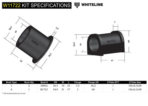 Front Steering Rack Bush Kit (D)