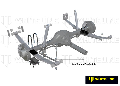 Leaf Spring Saddle Kit