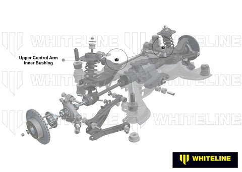 Rear Upper Control Arm Bearing Kit (Inner)