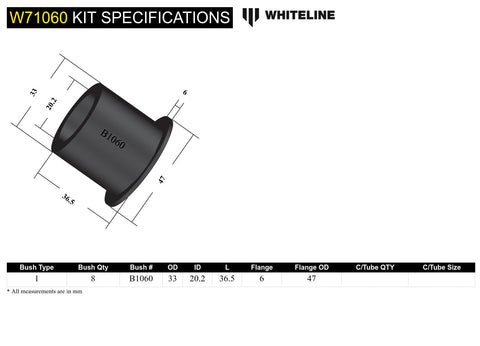 Rear Leaf Spring - Rear Shackle Bush Kit (4Cyl)