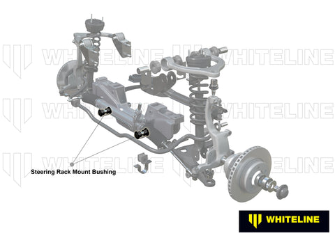Front Steering Rack Bush Kit