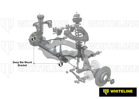 Front Swaybar Conversion Bracket