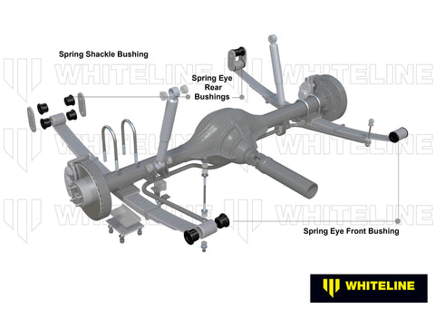 Rear Leaf Spring Bush Kit