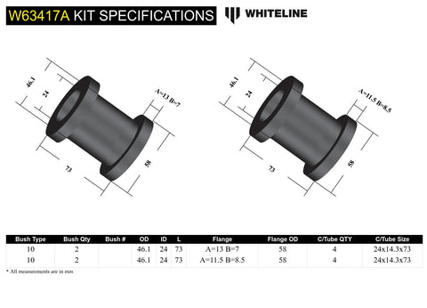 Rear Upper Arm Bush Kit (Inner)