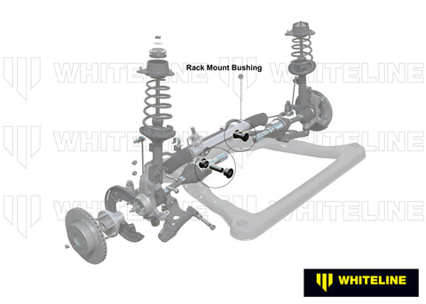 Front Steering Rack Bush Kit (D)