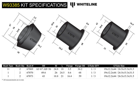 Front Diff Bush Kit