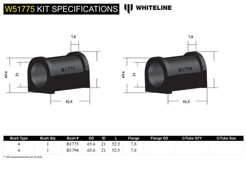 Front Lower Control Arm Bush Kit (Rear)