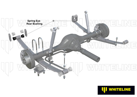 Rear Spring Rear Eye Bush Kit
