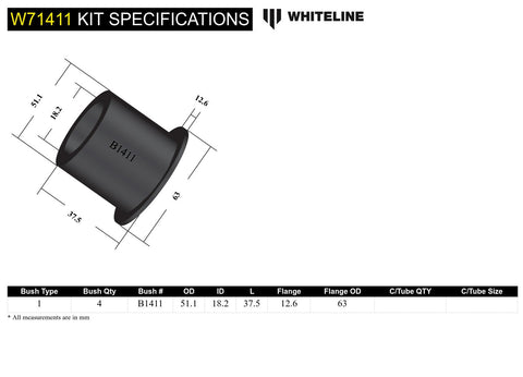 Leaf Spring - Front Eye Bushing Kit