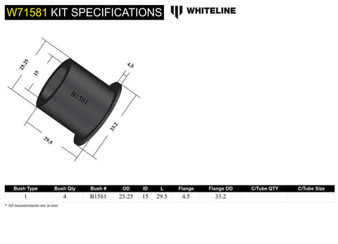 Leaf Spring - Eye Rear Bushing Kit