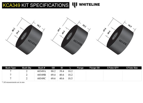 Rear Subframe Lock Bush Kit