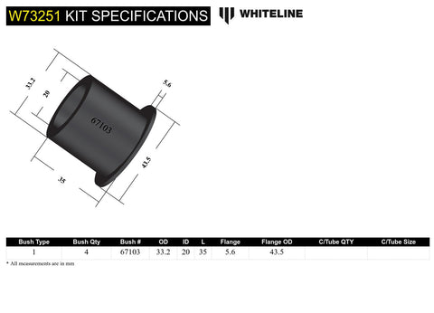 Rear Spring Rear Eye Bush Kit