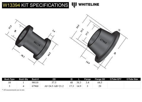 Front Steering Rack Bush Kit