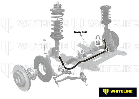 Front Sway Bar - 30mm 4 Point Adjustable