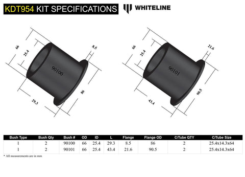 Rear Differential Mount Bush Kit
