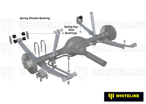Rear Leaf Spring Shackle Bush Kit (14.3mm ID)