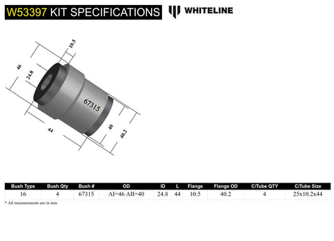 Front Upper Control Arm - Inner Bush Kit