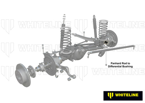 Panhard Rod - To Diff Bush Kit (2000 - On)