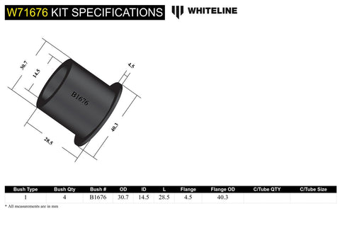Leaf Spring - Shackle Bush Kit