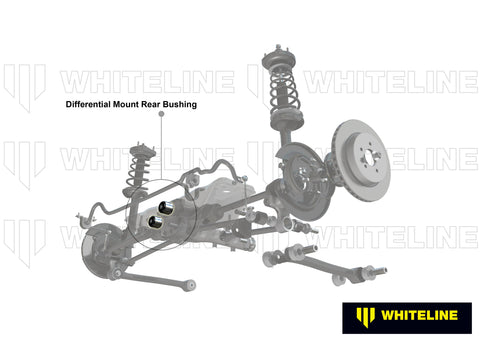 Rear Differential Mount - Rear Bush Kit (To MY04)