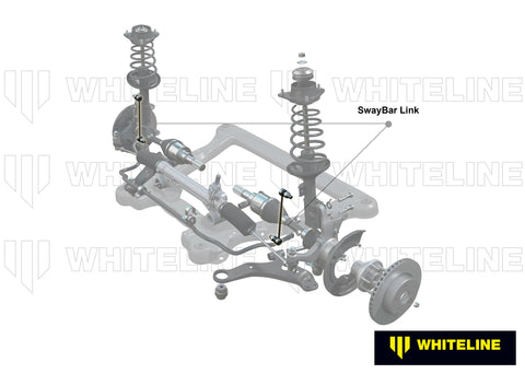 Front Swaybar Link Kit (Alloy Arm To MY04)