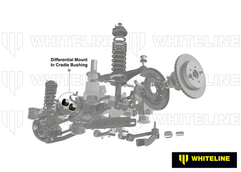 Front Diff Rear Mount Rear Diff - Rear Mount Bush Kit | Hakon Suspension - Melbourne
