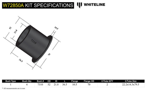 Rear Spring - Eye Front Bushing Kit