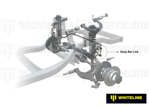 Swaybar Link Kit (Adjustable)