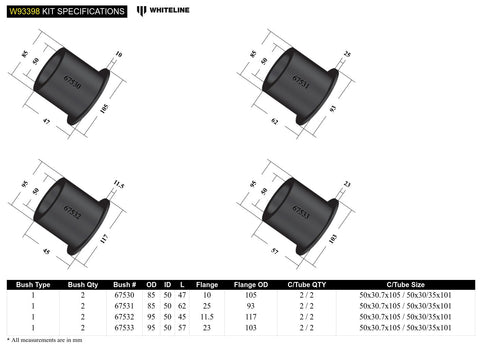 Rear Subframe Mount Bush Kit