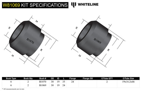 Front Caster Bush Kit