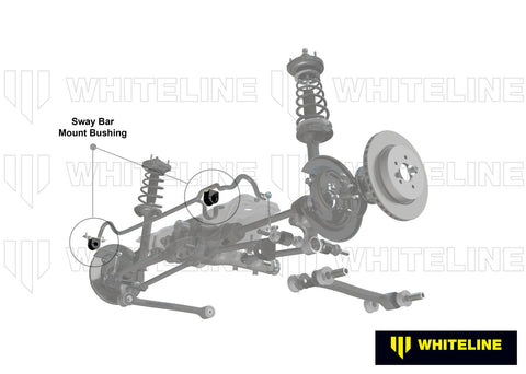 Rear Swaybar Mount - HD (22mm)