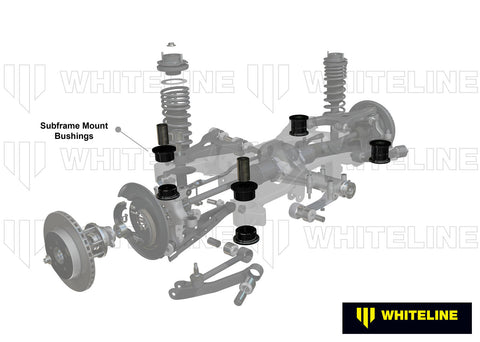 Rear Subframe Lock Bush Kit