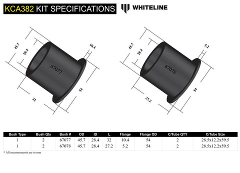 Front Lower Control Arm - Offset Bush Kit