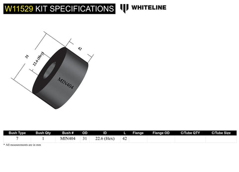 Front Steering Colum Shaft Guide