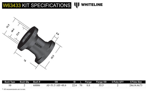 Front Lower Trailing Arm Bush Kit