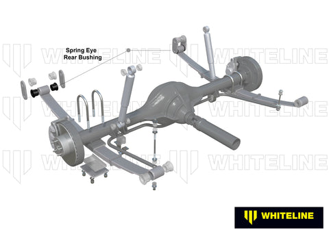 Leaf Spring Bushing Kit