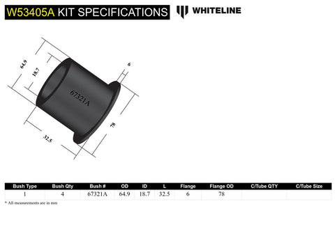 Front Lower Control Arm Bush Kit (Rear)