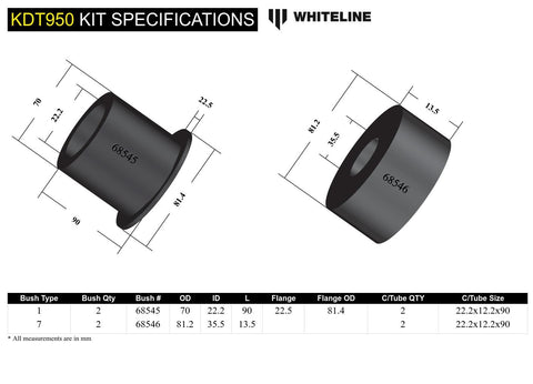 Rear Beam Bush Kit