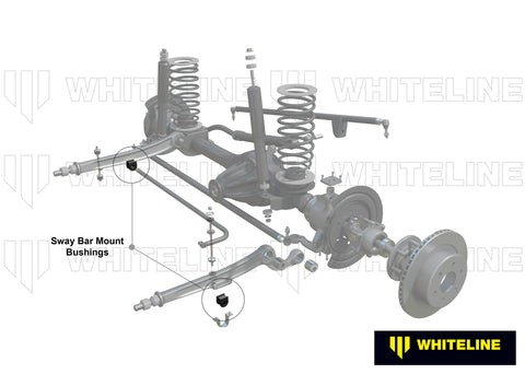 Front Swaybar Spacer Kit