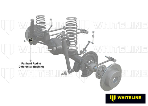 Panhard Rod - To Diff Bush Kit (2000 - On)